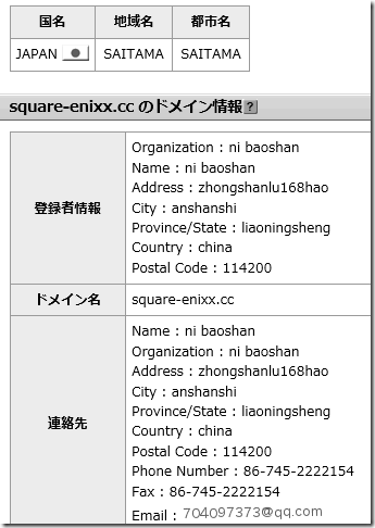 サーバーは日本国内に存在し、IPアドレスは 122.131.246.106 （FL1-122-131-246-106.stm.mesh.ad.jp）、square-enixx.cc ドメイン取得者は中国人と思しき・・・ ni baoshan zhongshanlu168hao anshanshi liaoningsheng china 114200 86-745-2222154